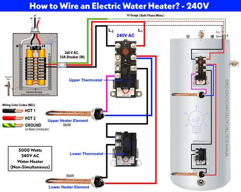 how to wire electric water heater to breaker box|water heater hook up diagram.